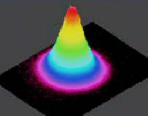 CNI-good beam profile TEM00