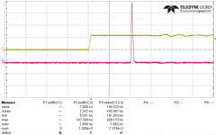 CNI-q switched laser