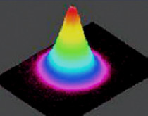 beam profile,TEM00,CNI low noise laser