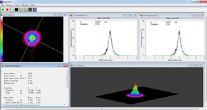 Beam profile testing