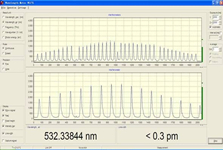 line width measurement